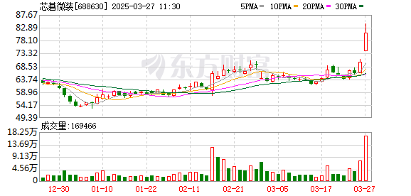 K图 688630_0
