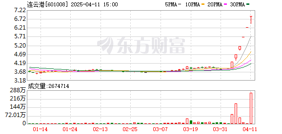K图 601008_0