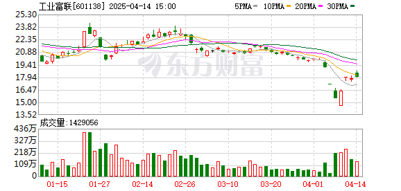 K图 601138_0