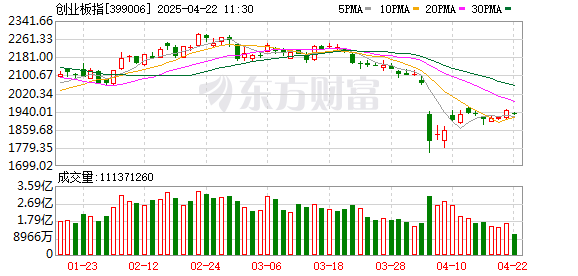 K图 399006_0