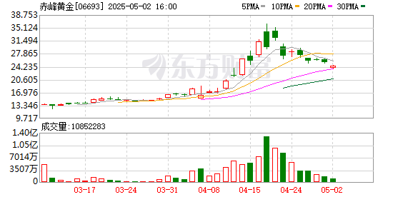 K图 06693_0