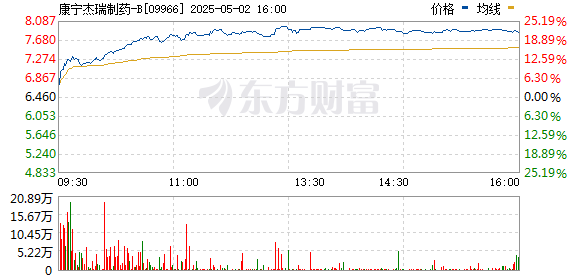R图 09966_0