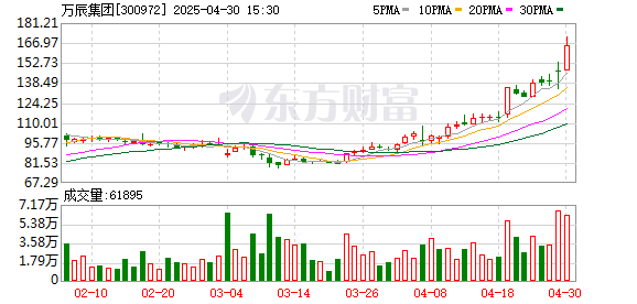 K图 300972_0