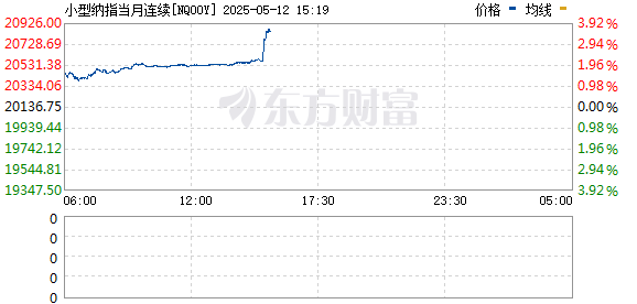 R图 NQ00Y_0