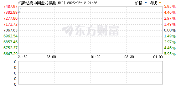R图 HXC_0