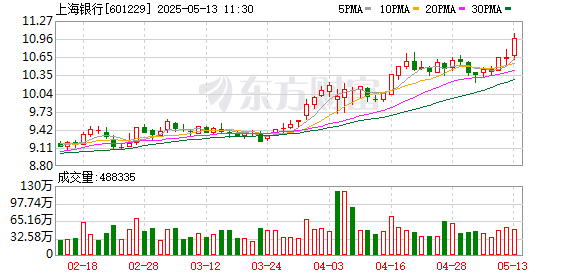 K图 601229_0