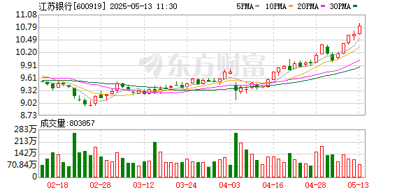 K图 600919_0