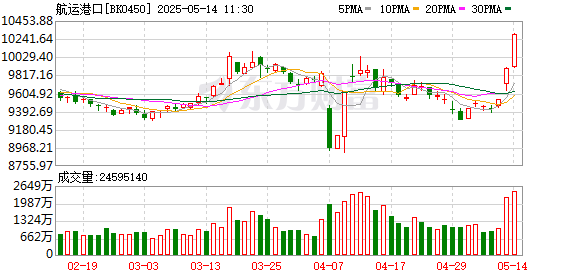 K图 BK0450_0