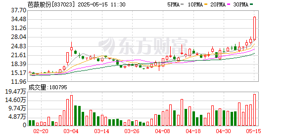 K图 837023_0