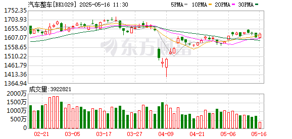K图 BK1029_0
