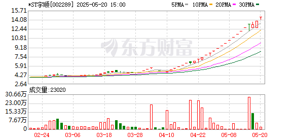 K图 002289_0