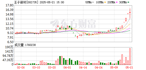 K图 002735_0