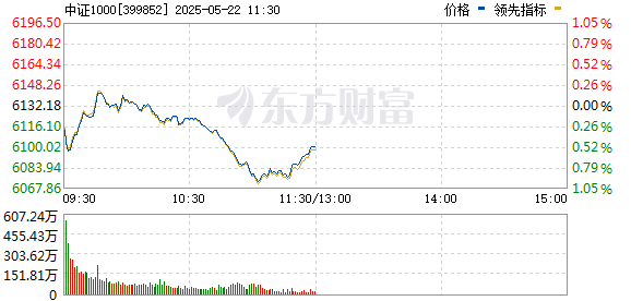 R图 399852_0