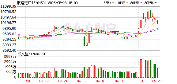K图 BK0450_0