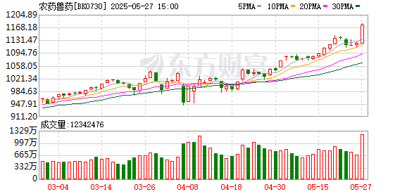 K图 BK0730_0