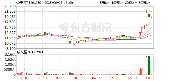 K图 06060_0