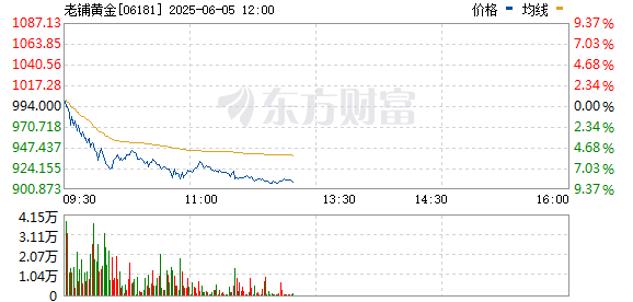 R图 06181_0
