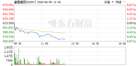 R图 02097_0