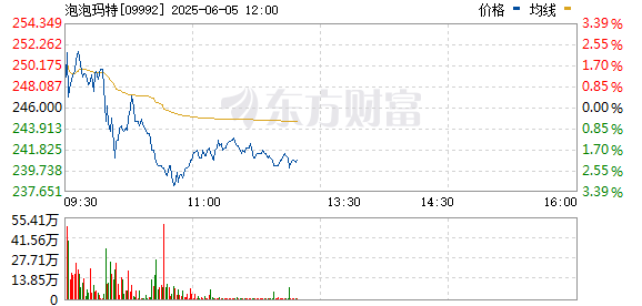 R图 09992_0