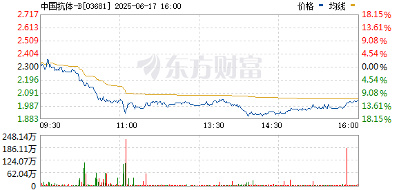 R图 03681_0