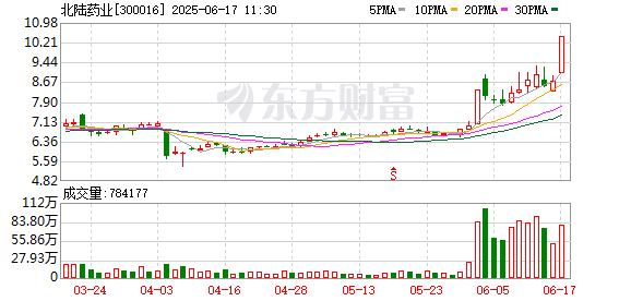 K图 300016_0