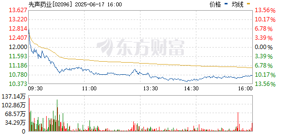 R图 02096_0