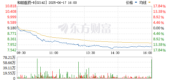 R图 02142_0