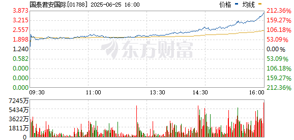 R图 01788_0