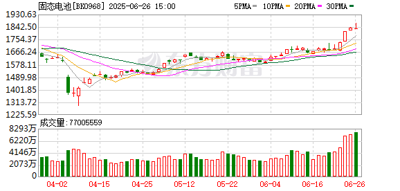 K图 BK0968_0