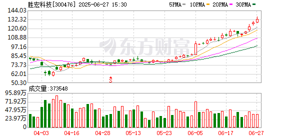 K图 300476_0