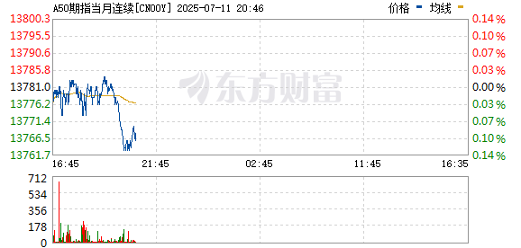 R图 CN00Y_0
