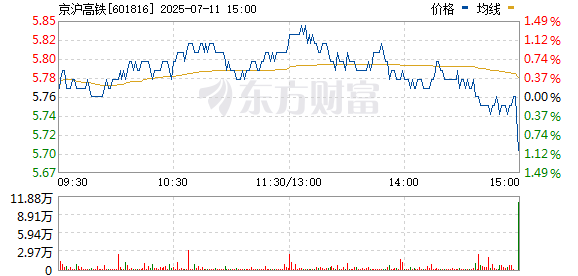 R图 601816_0
