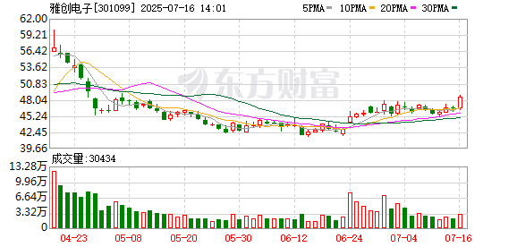 K图 301099_0