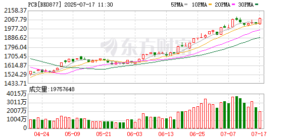 K图 BK0877_0