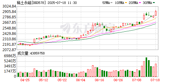 K图 BK0578_0