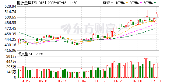 K图 BK1015_0