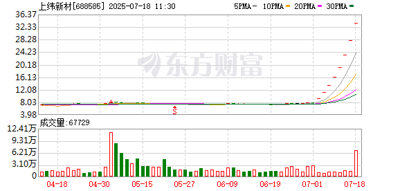 K图 688585_0