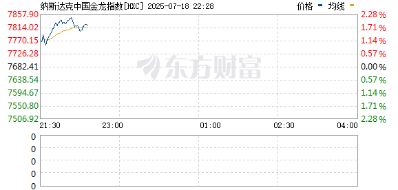 R图 HXC_0