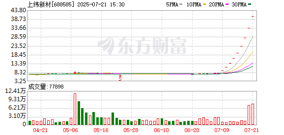 K图 688585_0