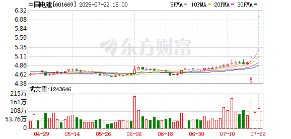 K图 601669_0