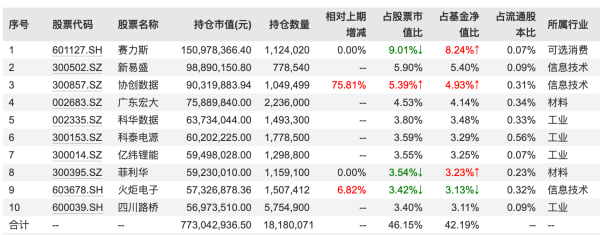 1753171270215023.png 2广发_副本.png