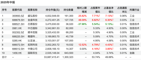 1753171469333240.png 前海1图片1_副本.png