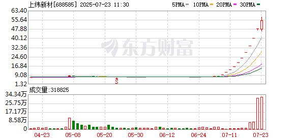 K图 688585_0