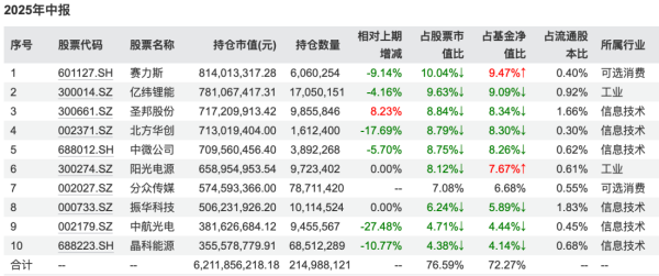 1753171180261999.png 广发_副本.png