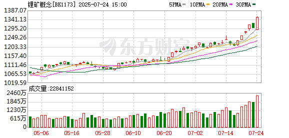 K图 BK1173_0