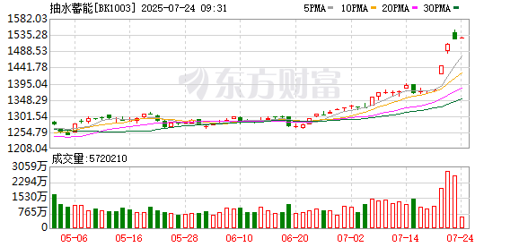 K图 BK1003_0