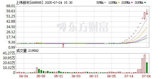 K图 688585_0