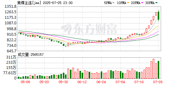 K图 jmm_0