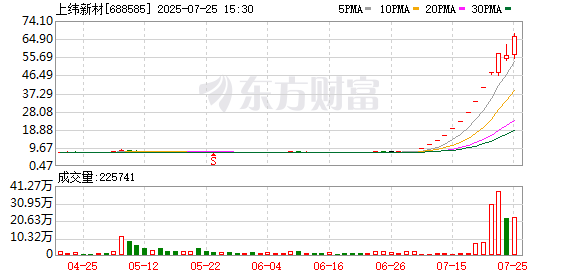 K图 688585_0