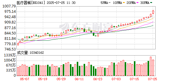 K图 BK1041_0